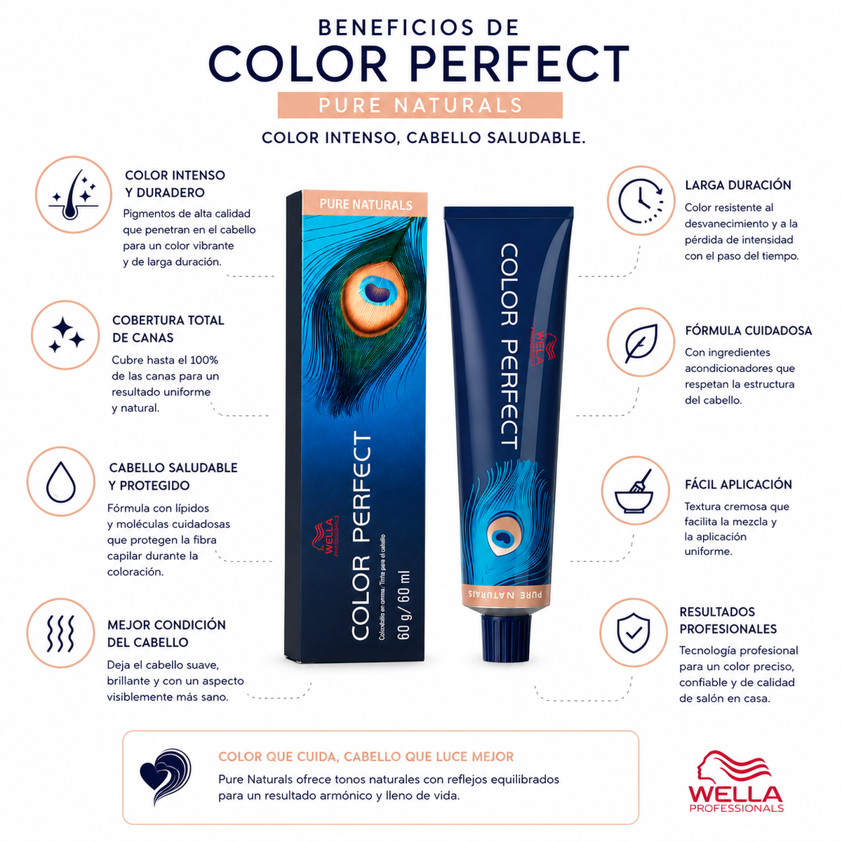 Tintura Color Perfect de Wella 60 gr.