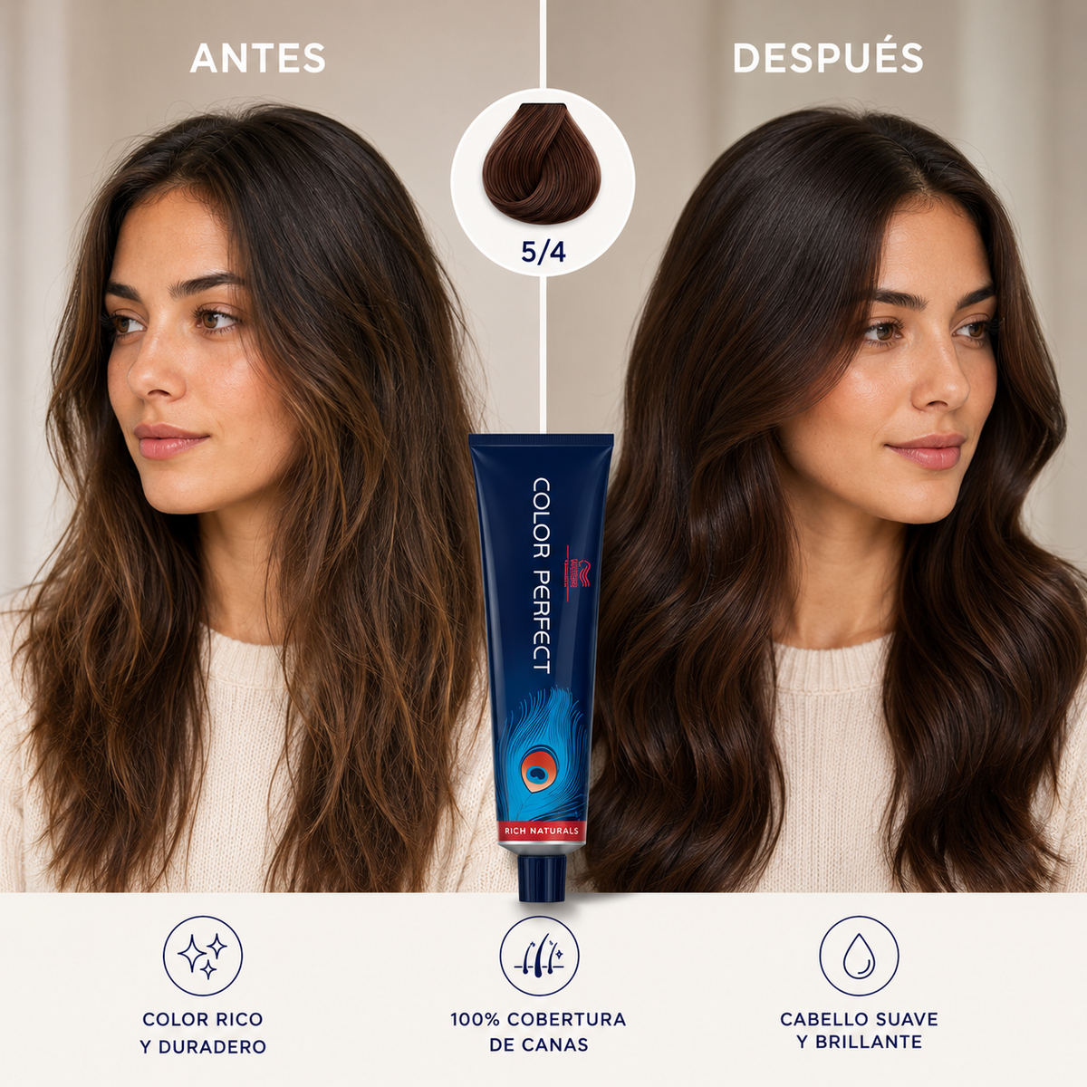 Tintura Color Perfect de Wella 60 gr.