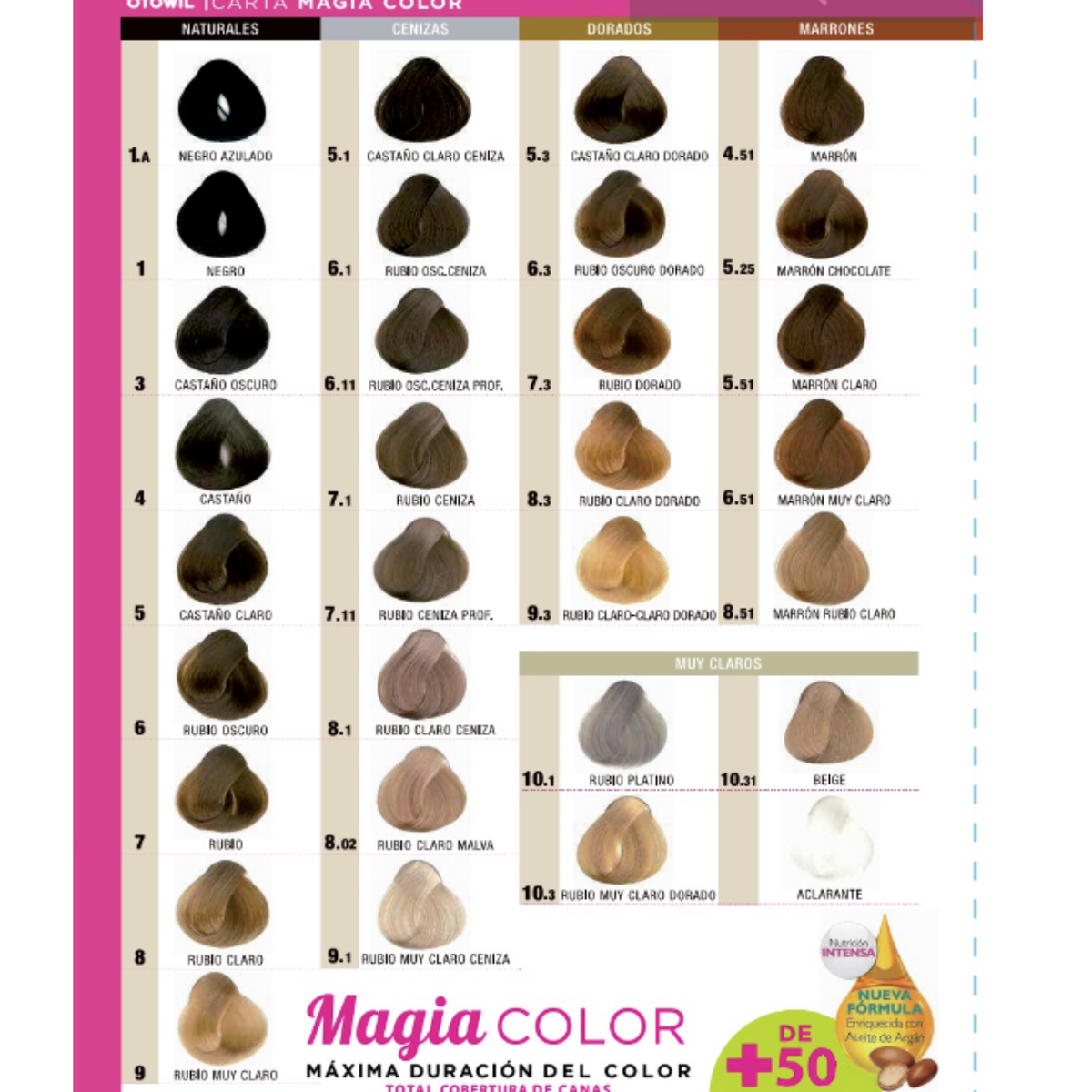Tintura Magia Color de Otowil 47 gr.