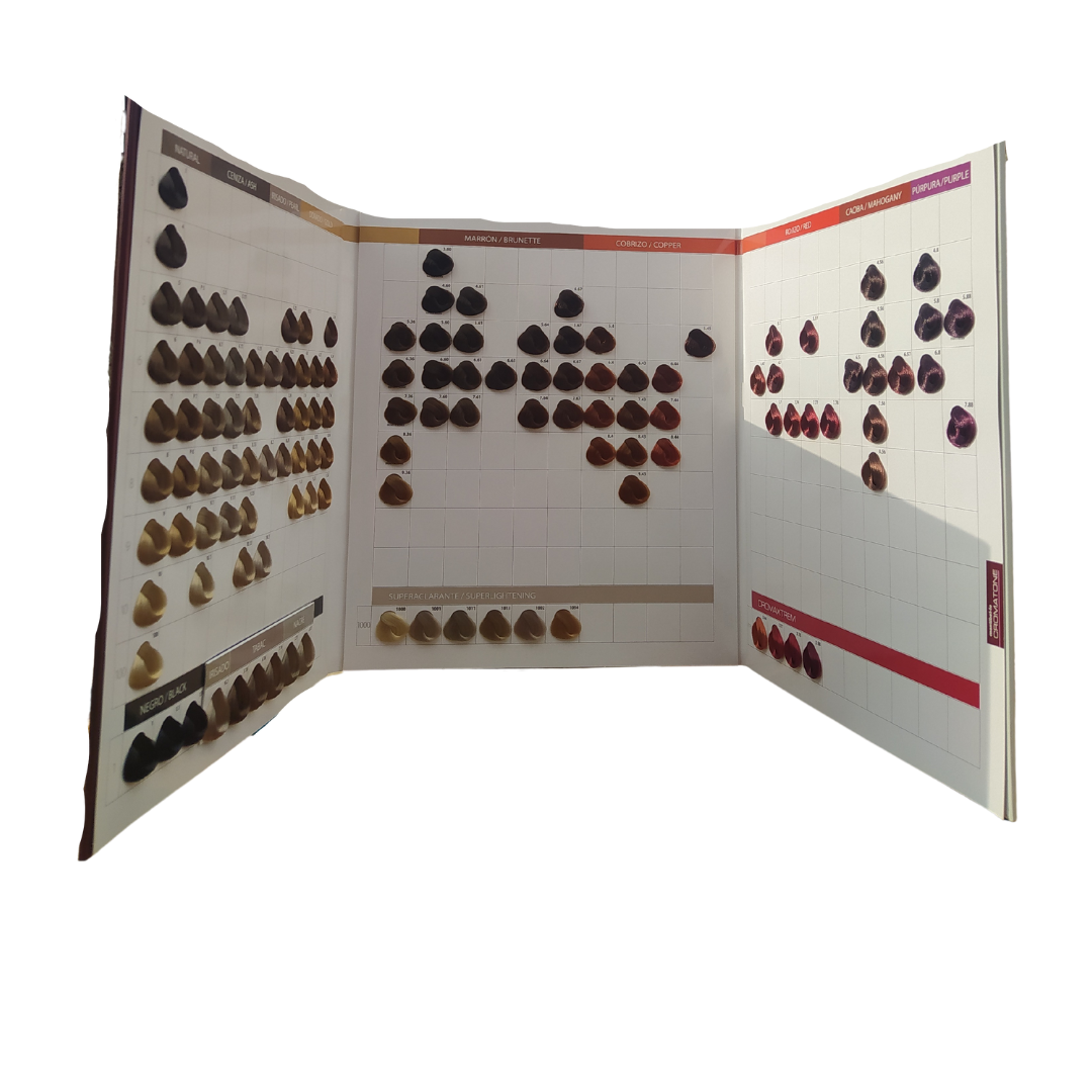 Carta de Colores Cromatone