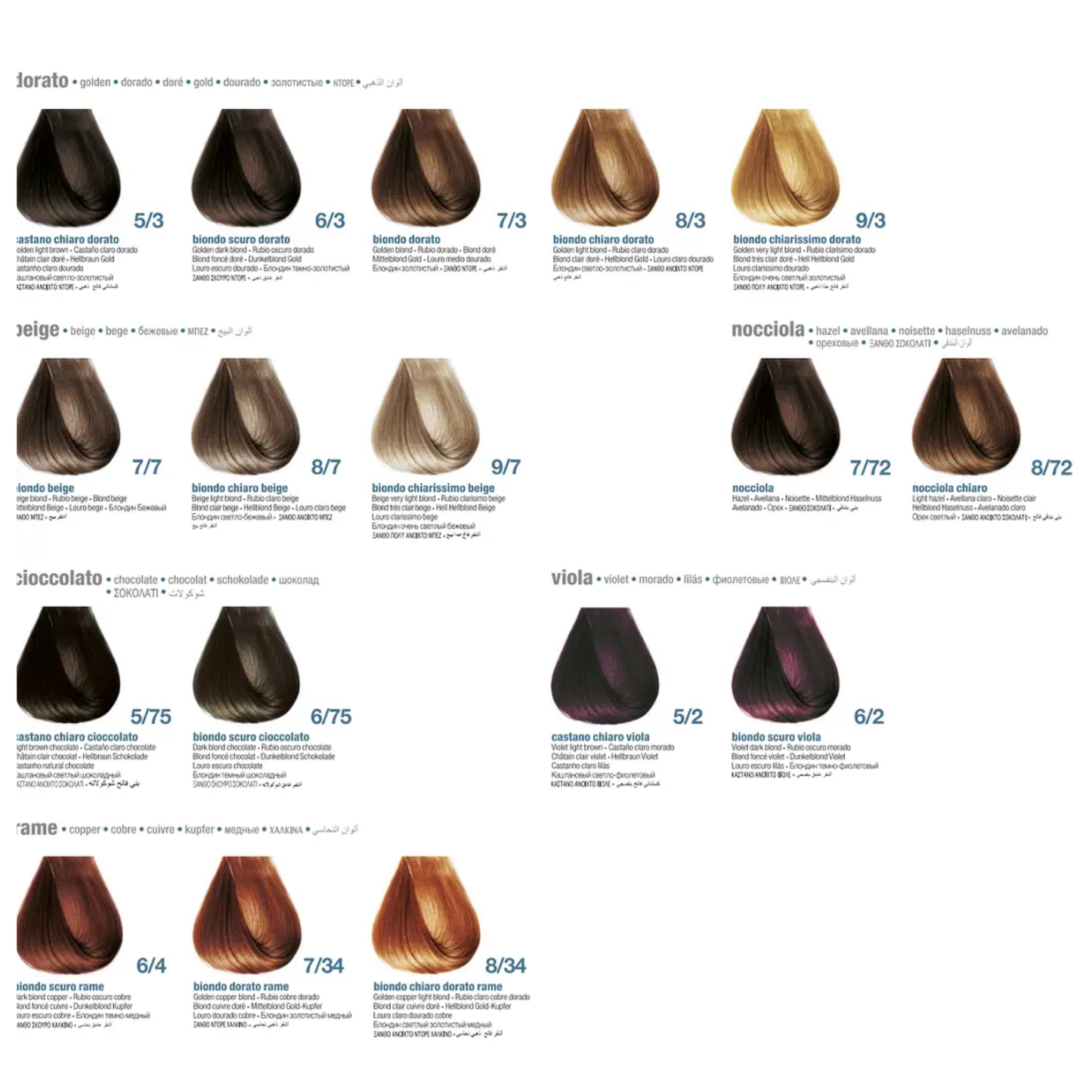 Tintura Pro Color con semilla de lino 100 ml.