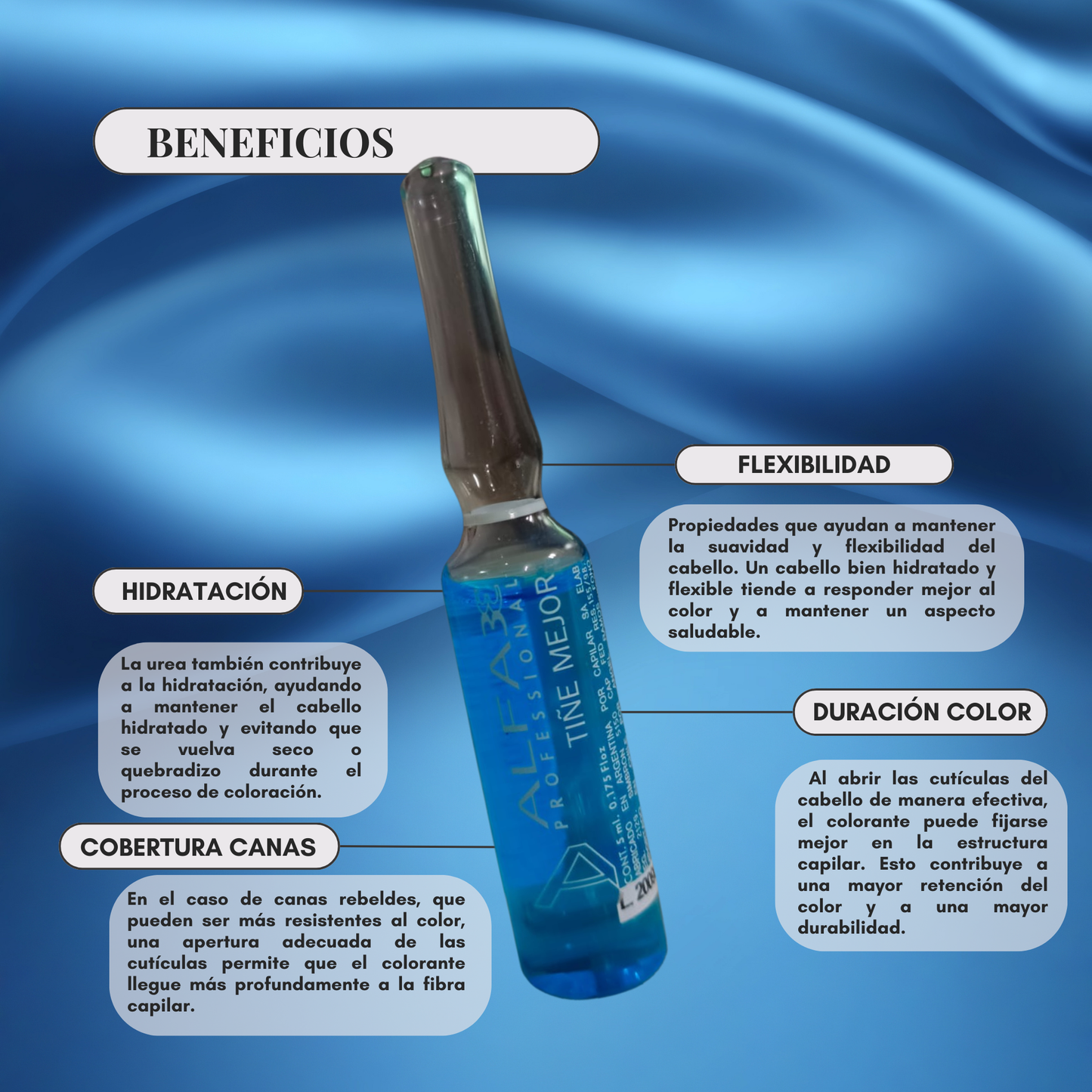 Ampolla para apertura de cuticula Alfa Professional 5 ml.