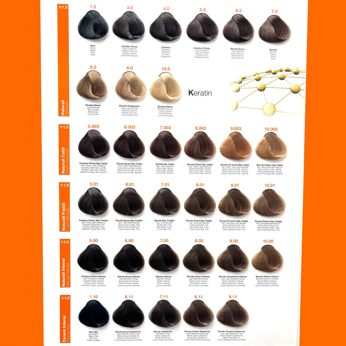 Tintura GenUs color 100 ml.