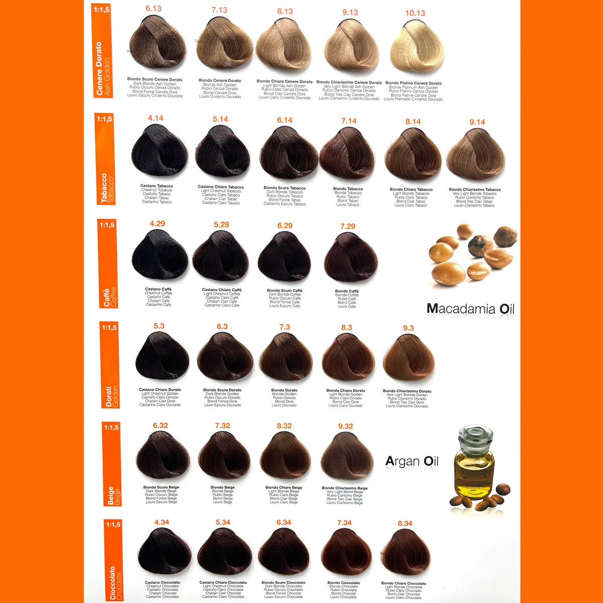 Tintura GenUs color 100 ml.