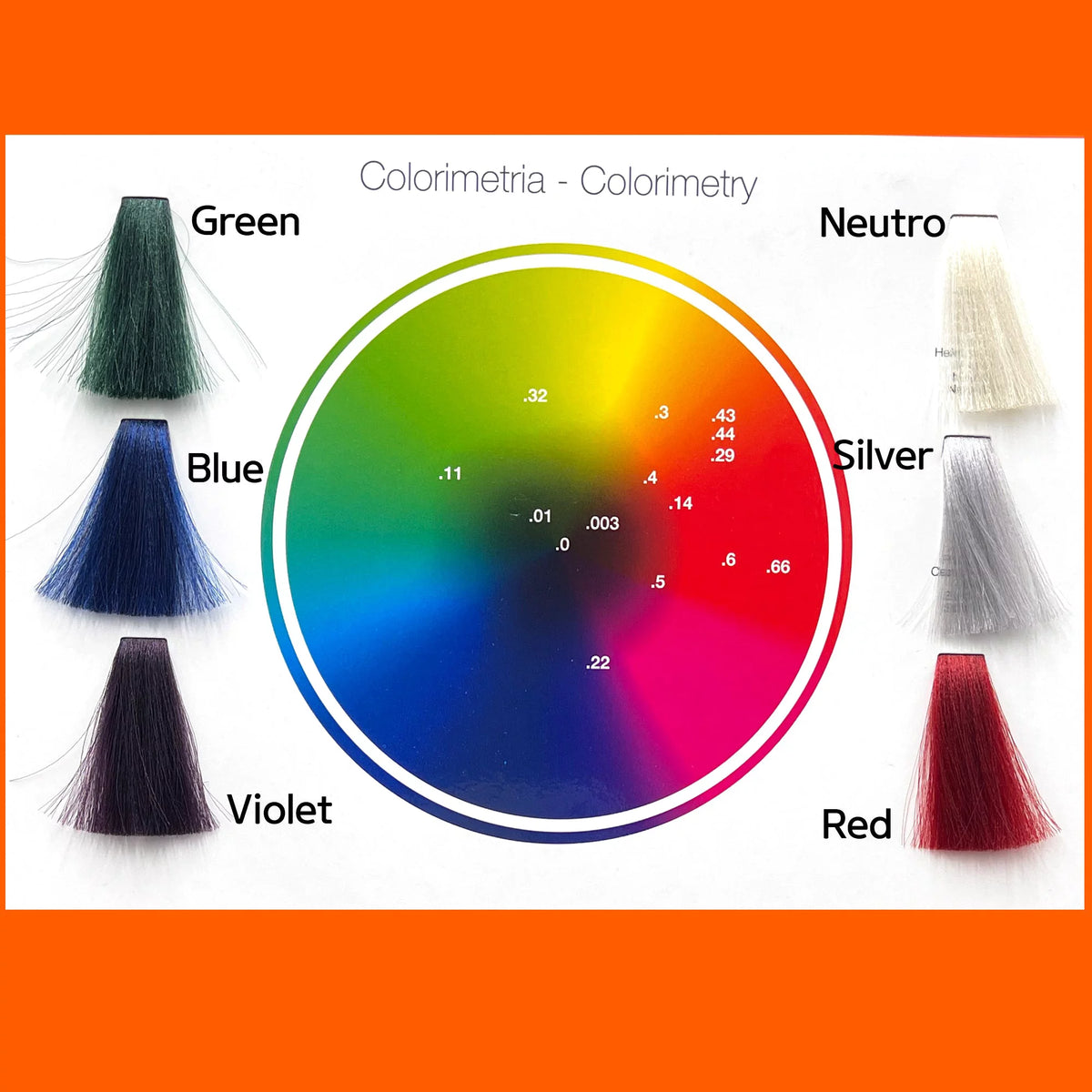Tintura GenUs color 100 ml.