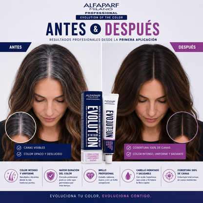 Tintura Evolution of Color de Alfaparf 60 ml. + Oxidante