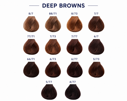 Tintura Color Perfect de Wella 60 gr.