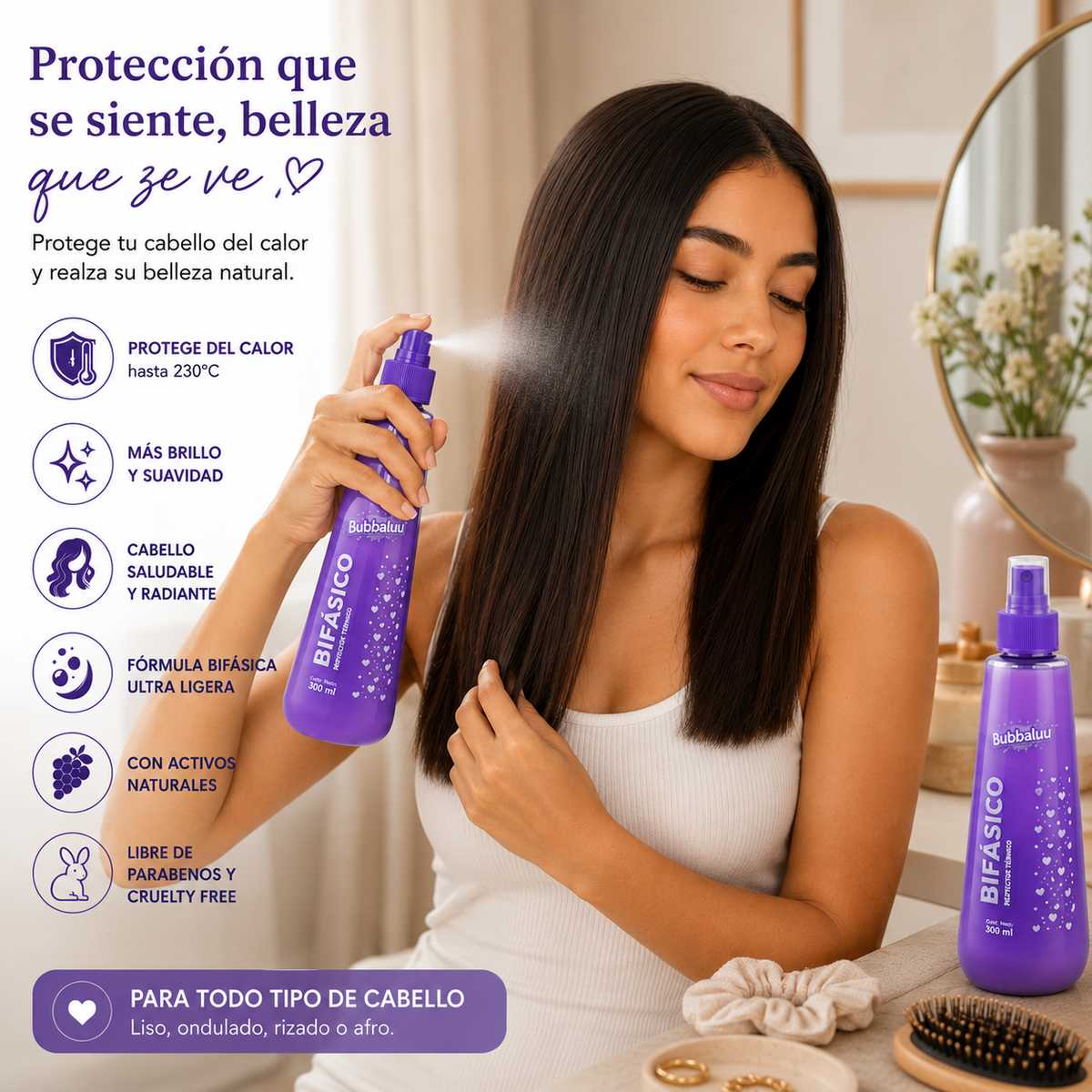 Termo Protector Bifásico Bubbaluu Aroma Uva 300 ml | Protector Térmico Antifrizz con Protección UV