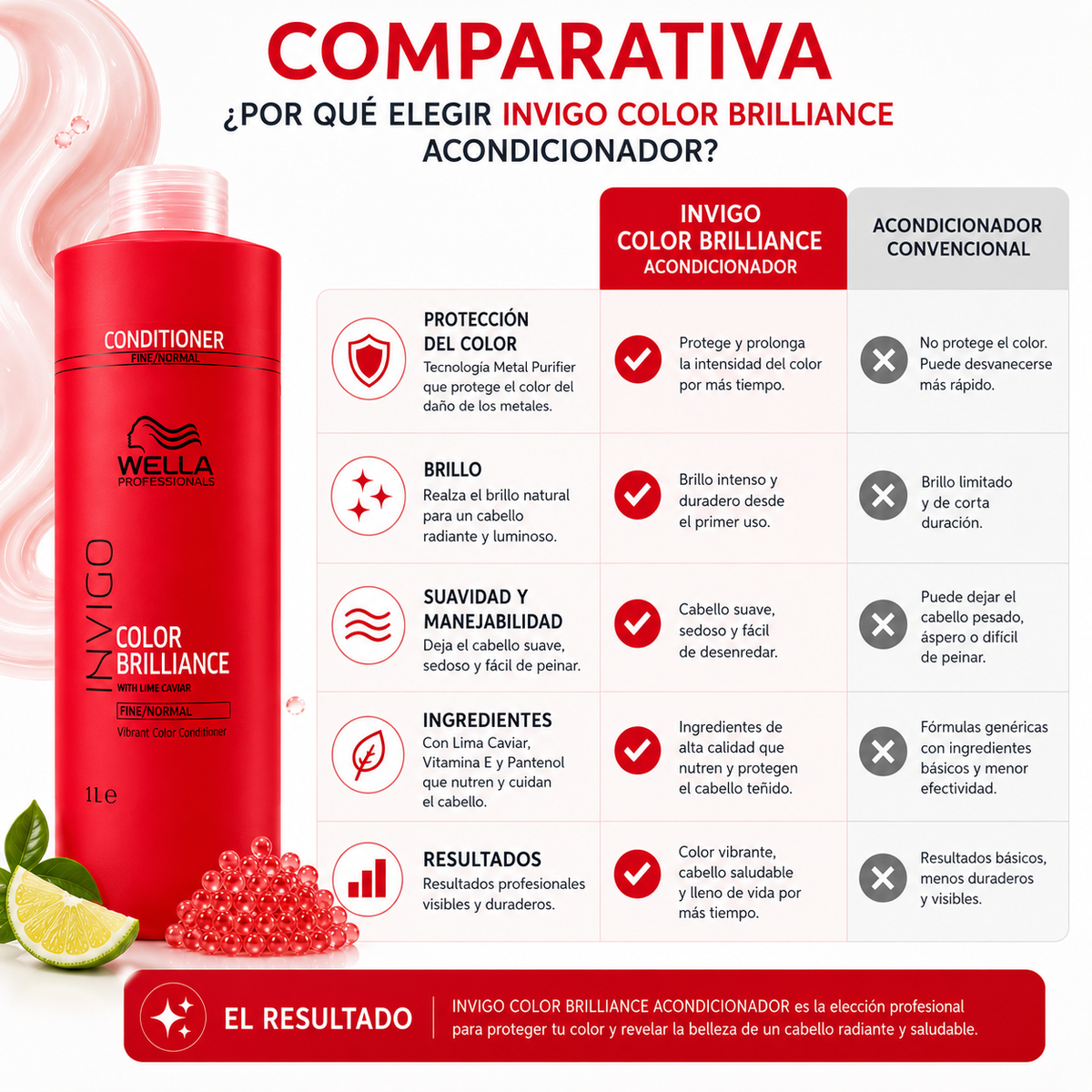 Acondicionador Wella Invigo Brilliance 1000 ml.