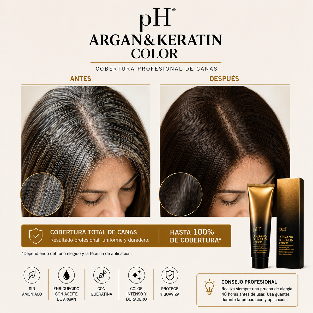 Tintura sin amoníaco PH 100 ml. Italiana + Oxidante 20 volúmenes