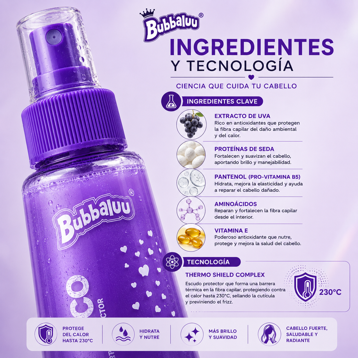 Termo Protector Bifásico Bubbaluu Aroma Uva 300 ml | Protector Térmico Antifrizz con Protección UV