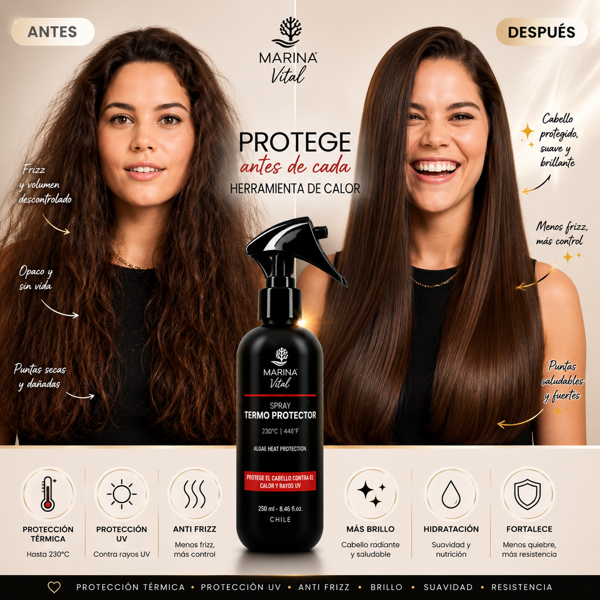 Protector Térmico Marina Vital 250 ml | Protección contra el Calor, Frizz y Rayos UV