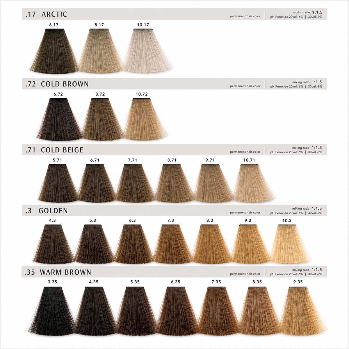 Tintura sin amoníaco PH 100 ml. Italiana + Oxidante 20 volúmenes