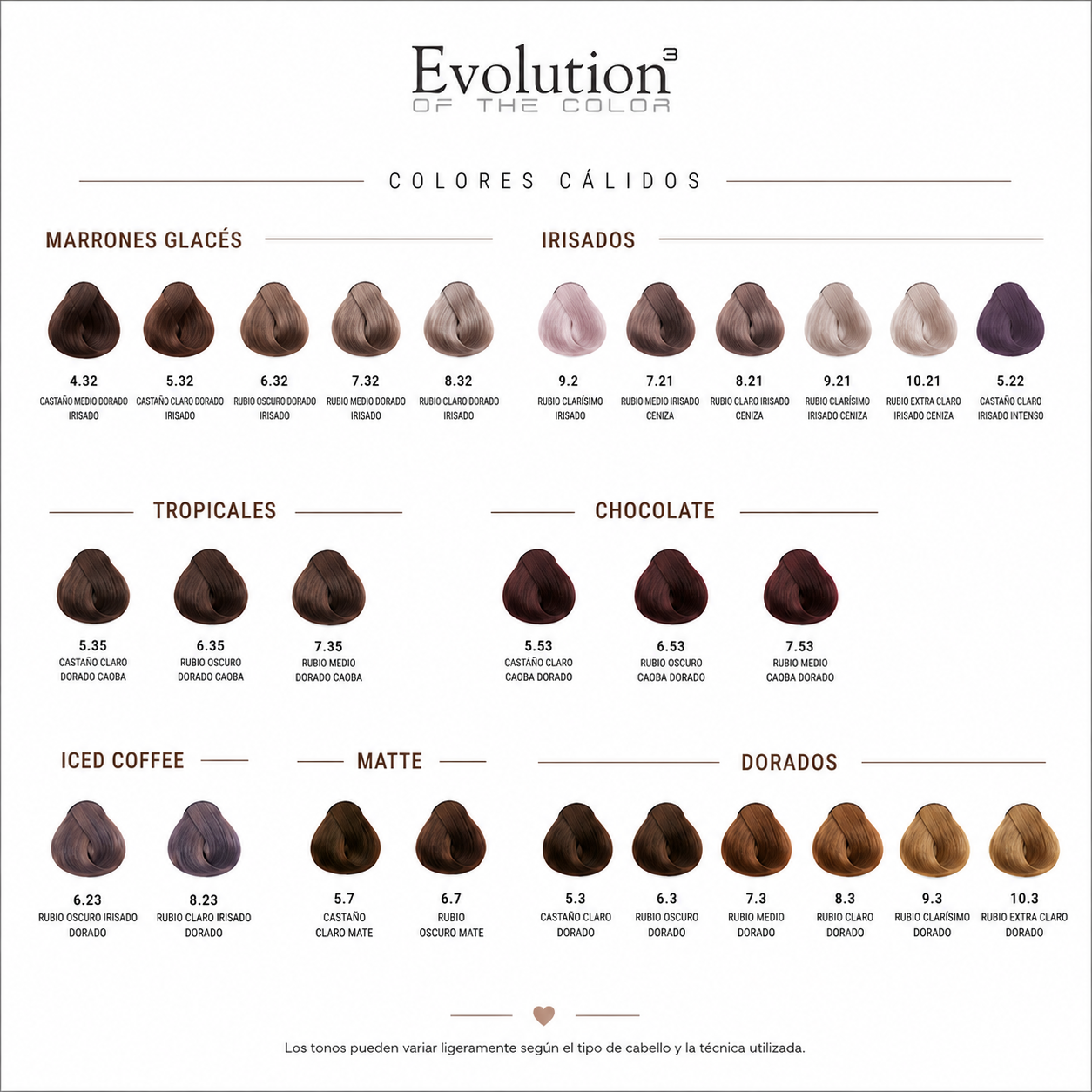 Tintura Evolution of Color de Alfaparf 60 ml. + Oxidante