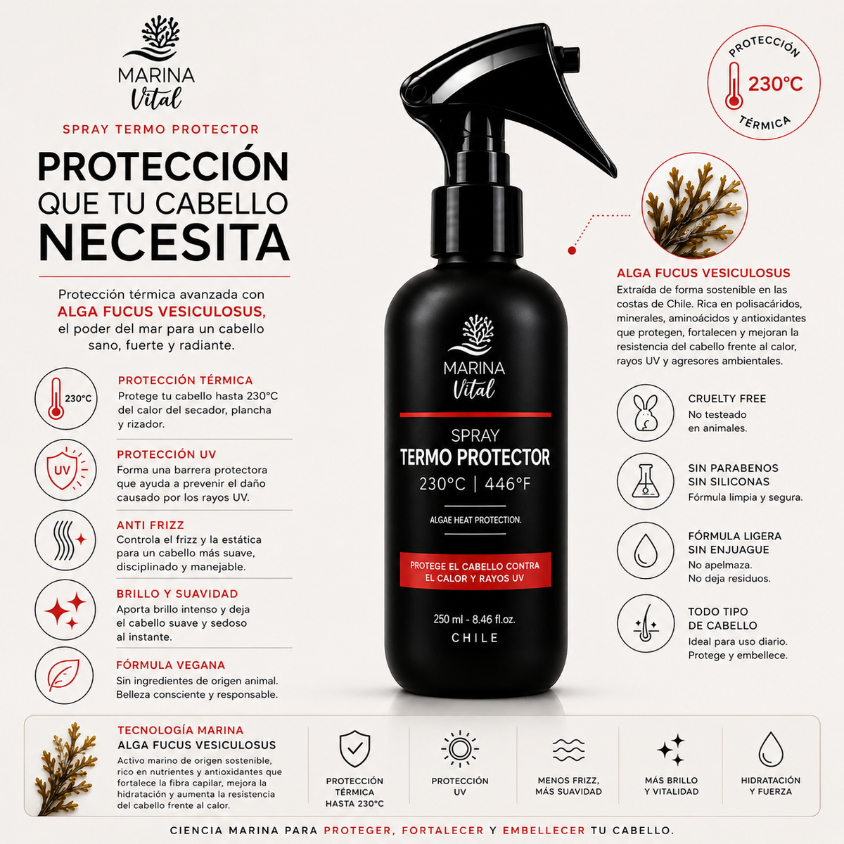 Protector Térmico Marina Vital 250 ml | Protección contra el Calor, Frizz y Rayos UV