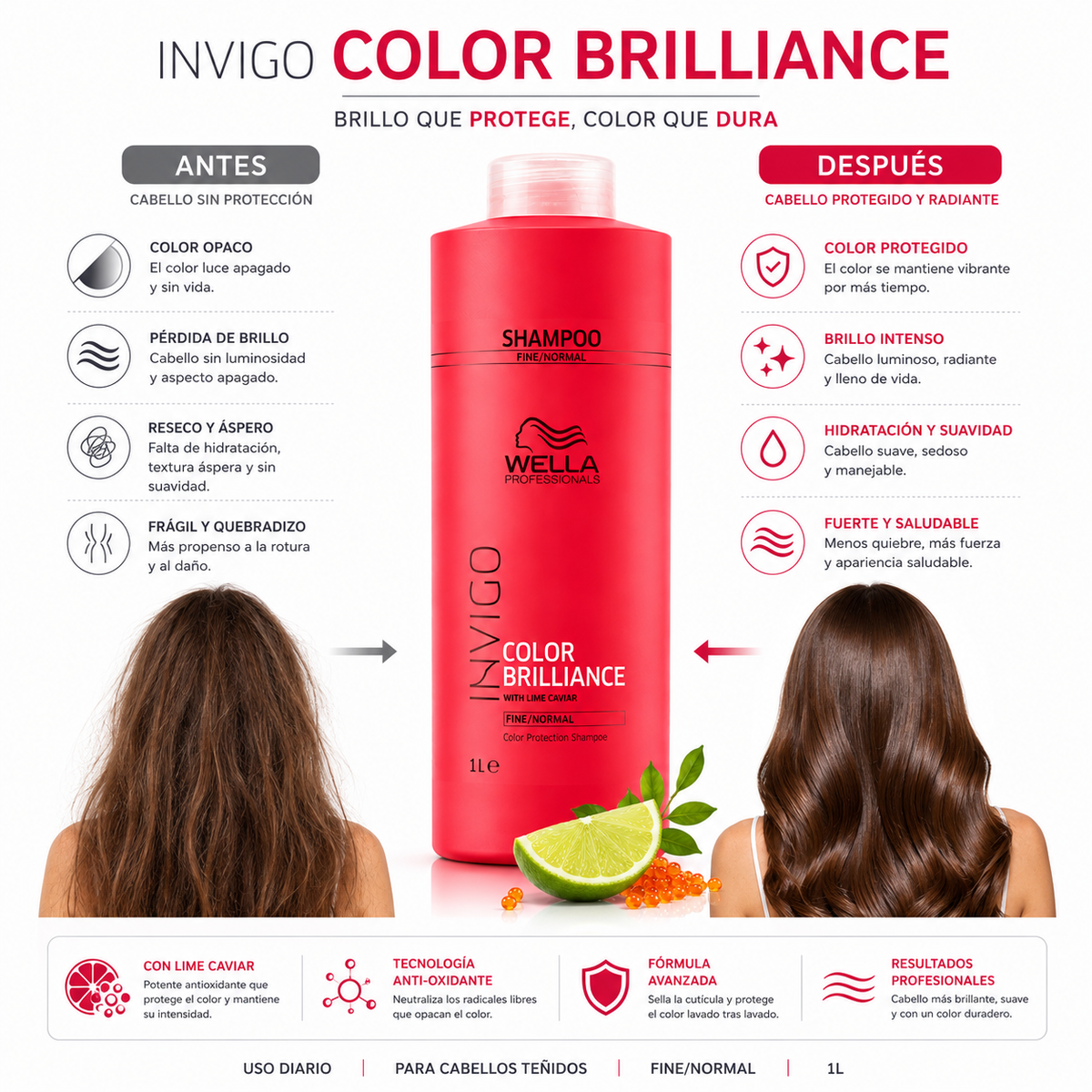 Shampoo Wella Invigo Brilliance 1000 ml.