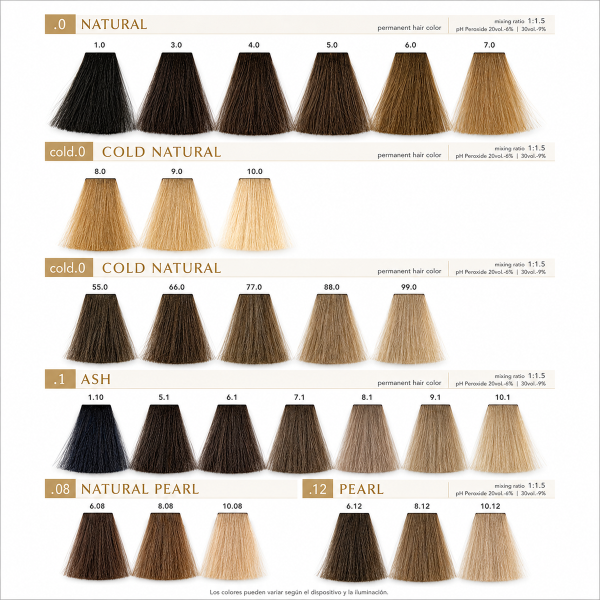 Tintura sin amoníaco PH 100 ml. Italiana + Oxidante 20 volúmenes