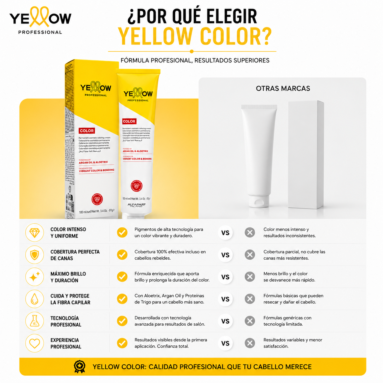 Tintura Yellow de Alfaparf 100 ml. + Oxidante de 20 volúmenes