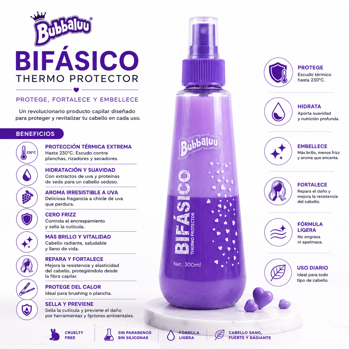 Termo Protector Bifásico Bubbaluu Aroma Uva 300 ml | Protector Térmico Antifrizz con Protección UV