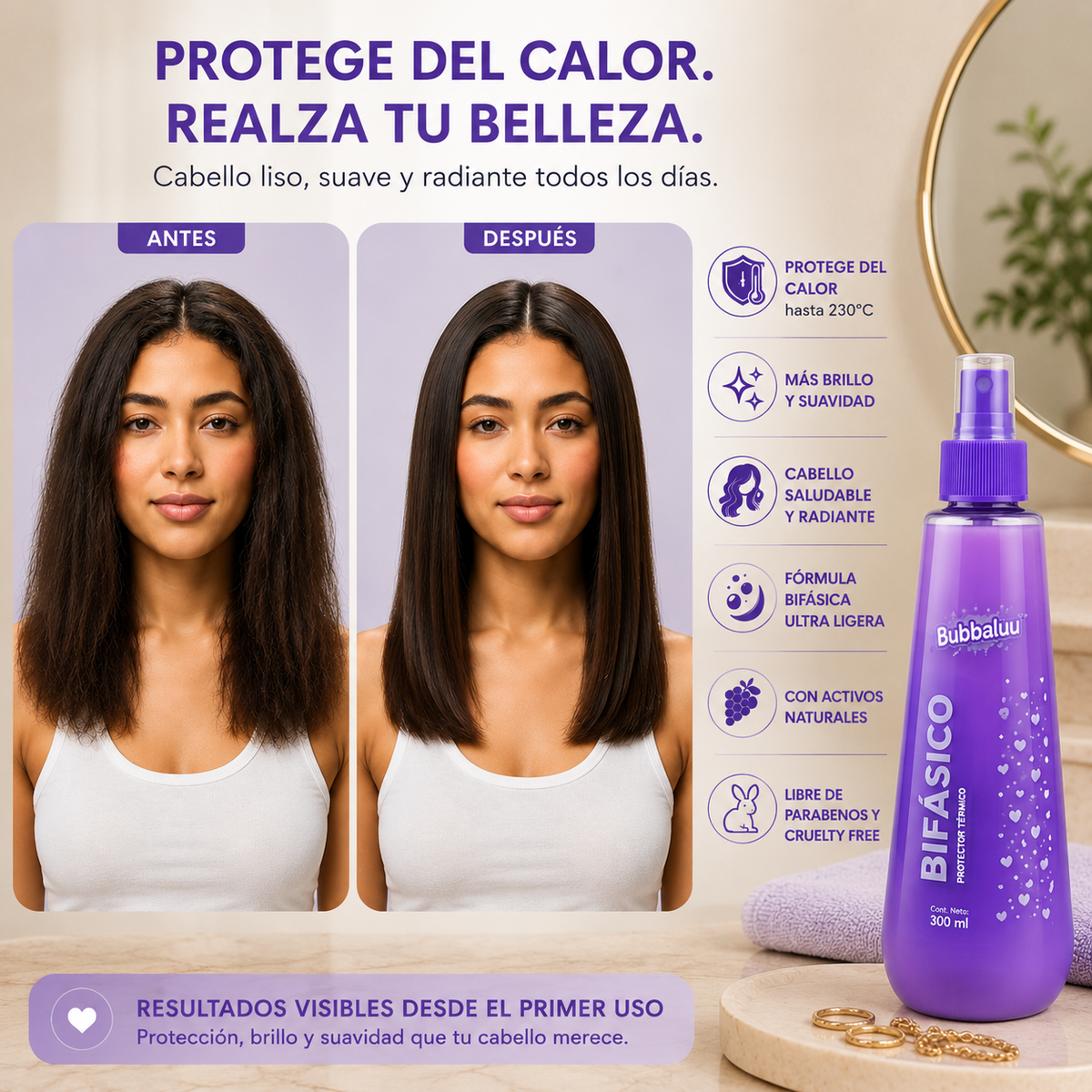 Termo Protector Bifásico Bubbaluu Aroma Uva 300 ml | Protector Térmico Antifrizz con Protección UV