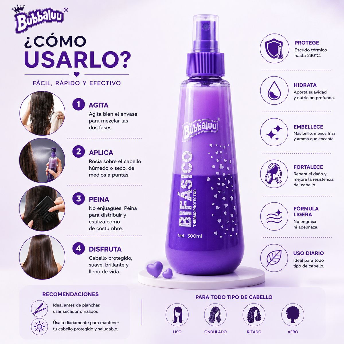 Termo Protector Bifásico Bubbaluu Aroma Uva 300 ml | Protector Térmico Antifrizz con Protección UV