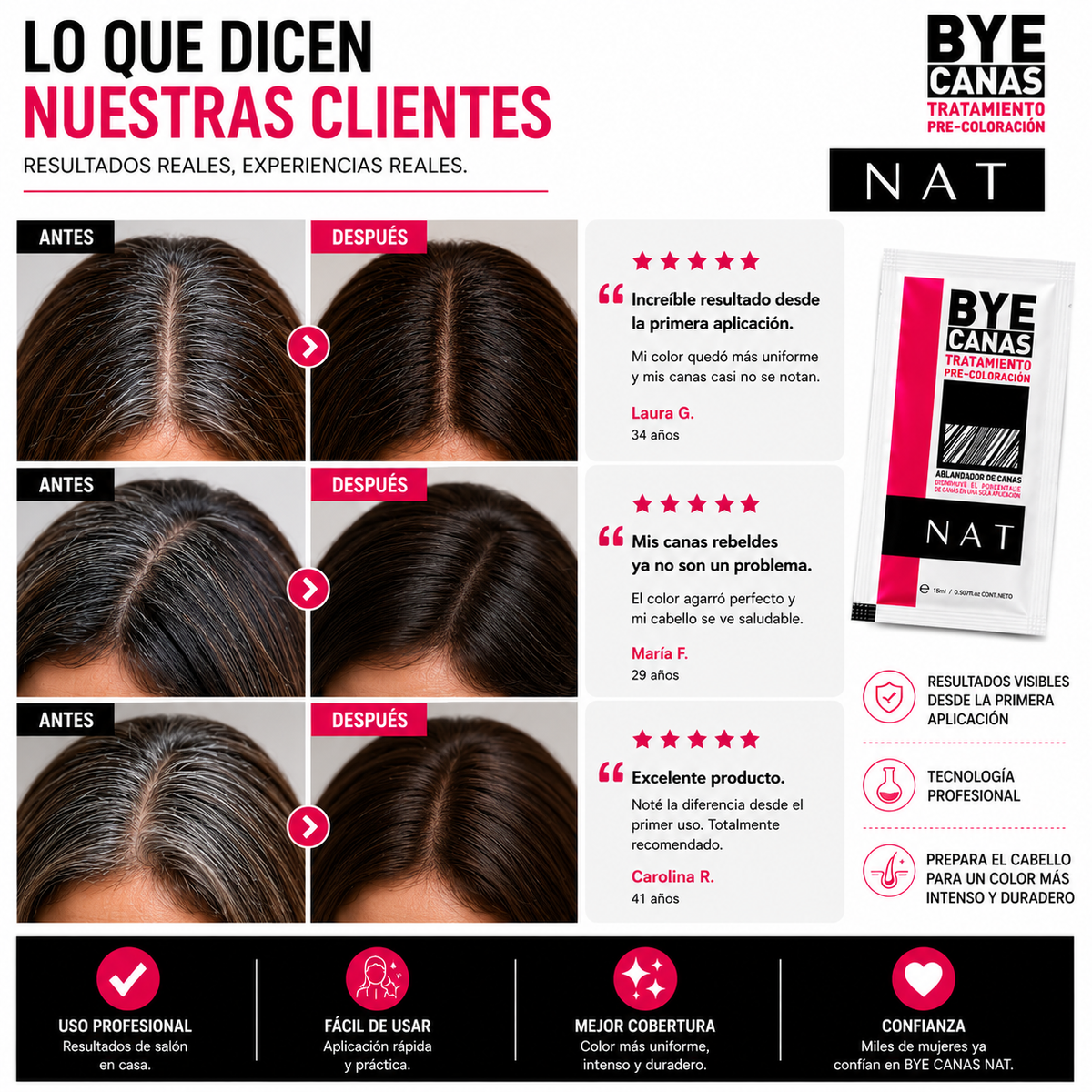 Ablandador de cana Nat sobre para cubrir mejor tus canas con el tinte