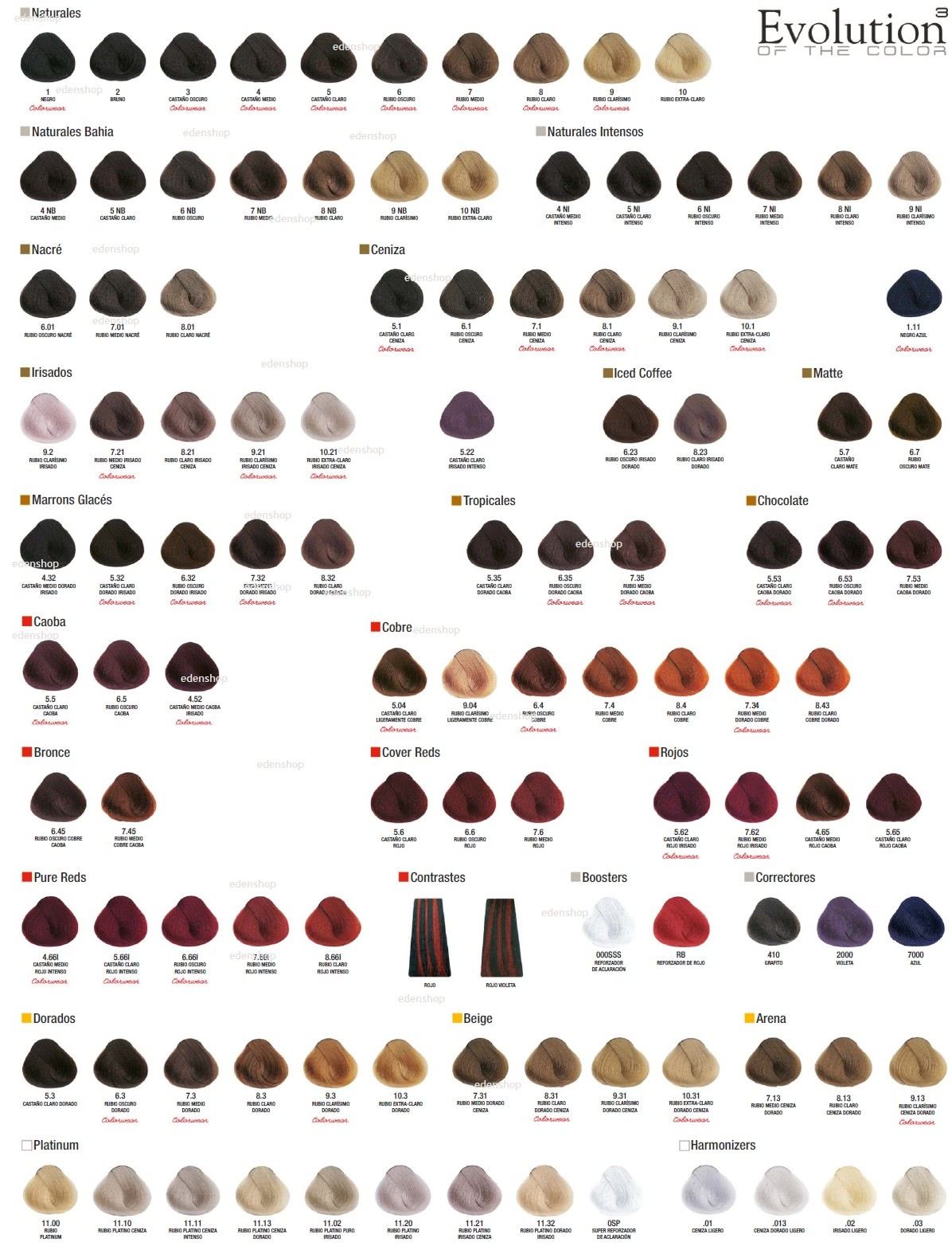 Tintura Evolution of Color de Alfaparf 60 gr.| Casa del Estilista